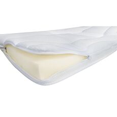 fan Surmatelas visco-élastique